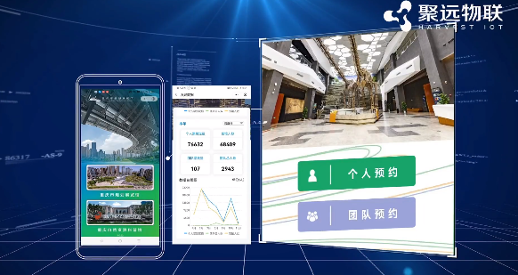 展馆智慧后勤案例：重庆市规划展览馆实现智慧防疫门票预约功能
