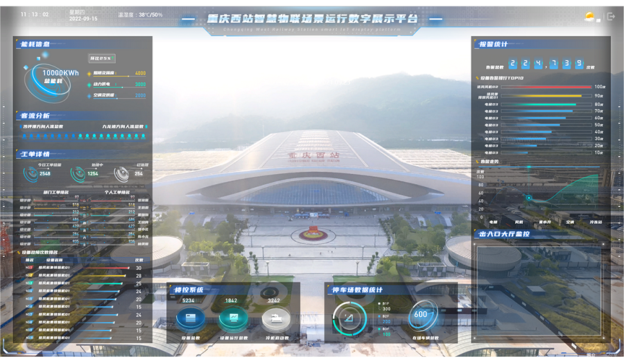 交通智慧后勤案例：BIM三维可视化运维管理平台在重庆西站落地